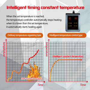 Specificazione 750*1800*30mm,E, fisioterapia TOMALIN minerale PELLET di giada cuscinetti riscaldanti materasso riscaldare il corpo per il freddo - Product Image 4