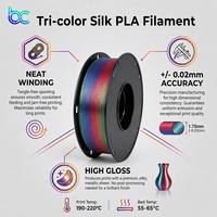 Filament d'imprimante 3D PLA+ soie tricolore en gros 1,75 mm 1 kg haute brillance coextrudé FDM impression 3D 190-220 Jiangsu Chine