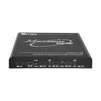 Commutateurs multi-écrans 4K, dispositif de fusion vidéo programmable EDID, commutateur vidéo 2x1 3x1, contrôleur de mur vidéo 2x3 3x3 2x2