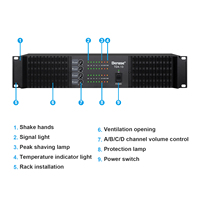 1300W Watts haute puissance 4 canaux Amplificador De Sonido classe professionnelle TD Amplificateur 2U pour haut-parleurs Line Array