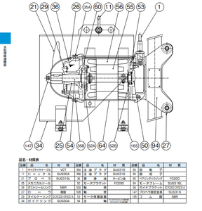 เครื่องผสมแบบจุ่มใต้น้ำ Tsurumi MRL สำหรับน้ำระดับต่ำ บำบัดน้ำเสีย พร้อมใบพัดกวน 0.25-2.8 กิโลวัตต์ ผลิตในประเทศญี่ปุ่น - Product Image 2