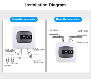 <span class=keywords><strong>Chauffe</strong></span>-<span class=keywords><strong>eau</strong></span> électrique portable en acier inoxydable 15L/20L/30L pour camping-car, avec contrôle tactile numérique, mural, <span class=keywords><strong>petit</strong></span> <span class=keywords><strong>chauffe</strong></span>-<span class=keywords><strong>eau</strong></span> de salle de bain – Vente en gros - Product Image 4