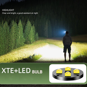 Bán Hot sạc LED Đèn pha cảm biến chuyển động USB sạc đa-head Torch cho Săn Bắn Câu Cá Đi Bộ Đường Dài hoạt động ngoài trời - Product Image 5