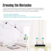 2.4G/5G Base magnétique 12dBi antenne externe intérieure avec connecteur RP-SMA pour antenne modem routeur Wifi GR174 câble de 3 mètres