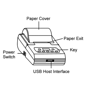 IMPRESORA DE BALANCE HUAZHI XQ-502 con Modo Estadístico - Product Image 2