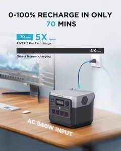 Para <span class=keywords><strong>ECOFLOW</strong></span> RIVER2 <span class=keywords><strong>Pro</strong></span>, estación de energía portátil de carga rápida, generador Solar, Panel Solar opcional, MPPT, respaldo para el hogar para acampar - Product Image 4