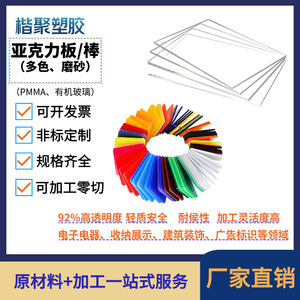 Plaques acryliques transparentes, épaisseur personnalisée, haute transmission lumineuse pour panneaux en plastique - Product Image 5
