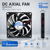Ventilateurs axiaux DC sans balais haute vitesse 80x80x10mm 5/12/24/48V SZR8010 à roulement à manchon pour refroidissement d'air DC OEM/ODM