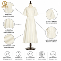 haute qualité entreprises fournisseur agent de marque couture OEM/ODM vente en gros de vêtements pour femmes vêtements douaniers