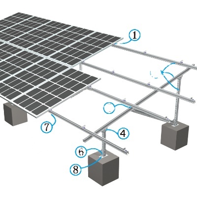 Portable Solar Power Generation Kit Easy Installation Home Solar Energy System for Telecommunication Towers & Accessories · image 2