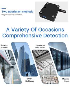 USB Temperatura Umidade <span class=keywords><strong>Data</strong></span> <span class=keywords><strong>Logger</strong></span> Display LCD para Armazém Armazenamento Monitoramento Material Plástico OEM/ODM Personalização - Product Image 5