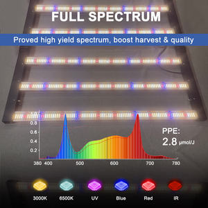 Lámpara de <span class=keywords><strong>Cultivo</strong></span> LED SLTMAKS de 640W, Rojo y Azul, Samsung, <span class=keywords><strong>para</strong></span> <span class=keywords><strong>Cultivo</strong></span> <span class=keywords><strong>Interior</strong></span> de Plantas, el Mejor Espectro Completo - Product Image 2