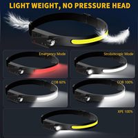 Faro LED recargable para adultos, faro delantero con Sensor de movimiento de haz ancho de 230 °, faros delanteros brillantes de 5 modos para frente duro
