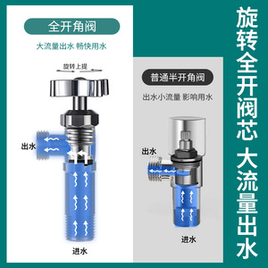Niu Xiang Angle Valve 4 Point 304 Stainless Steel High Flow Hot Cold Water Valve Male Thread - Product Image 5