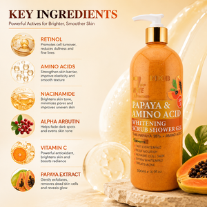 Gel <span class=keywords><strong>Doccia</strong></span> Esfoliante, Pulizia Profonda, Rimuove <span class=keywords><strong>la</strong></span> Pelle Morta, Anti-Acne, Idratante e Illuminante, Formula e Logo Personalizzabili - Product Image 5