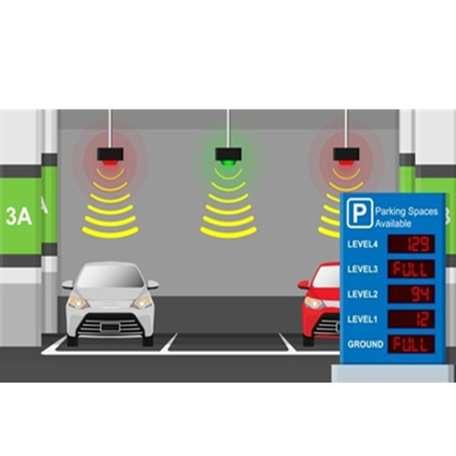 Parking Guidance System With Npr Camera Sensor Parking Guidance System