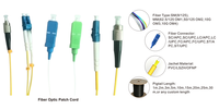 SC LC FC 2.0 3.0mm kabel Patch serat optik LSZH PVC kabel optik kuncir optik kabel Patch