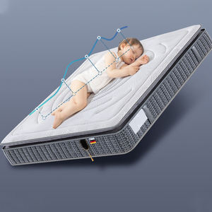 Vendita calda <span class=keywords><strong>tipi</strong></span> popolari <span class=keywords><strong>di</strong></span> <span class=keywords><strong>materassi</strong></span> design moderno con il materiale <span class=keywords><strong>di</strong></span> alta qualità prezzo all'ingrosso - Product Image 5