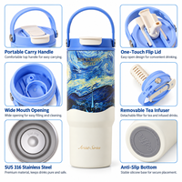 Nouveau Gobelet Isotherme 24oz à Double Paroi en Acier Inoxydable 316 avec Revêtement Céramique Intérieur, Motif Peinture à l'Huile, avec Poignée et Paille
