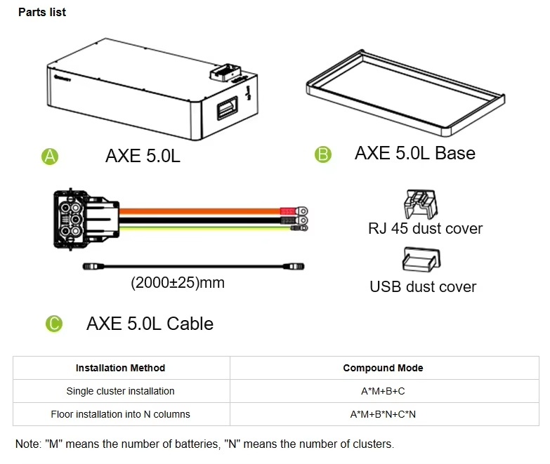 Growatt AXE 5.0L Lithium Battery Modular Stacked Home Solar Power Energy Storage LV Battery for Hybrid Solar System · image 6