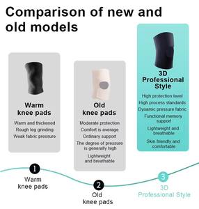 สนับเข่าแบบบาง ป้องกันหมอนรองกระดูกและสะบ้า สำหรับวิ่งและเล่นกีฬา ไม่ลื่น - Product Image 4