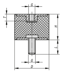 ตัวกันสั่นสะเทือนทรงกระบอกแบบมีเกลียวในและนอก รุ่น KIPP Type B ทำจากยางธรรมชาติ พร้อมเหล็กเสริม  ขนาด Shore A รุ่น K0568 - Product Image 5