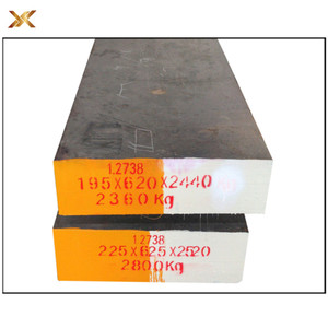 Sản phẩm thép phẳng chết 1.2738 cắt thép P20 + Ni sản phẩm cán phẳng bằng sắt hoặc thép không hợp kim - Product Image 6