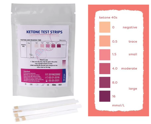 แผ่นทดสอบปัสสาวะแผ่นทดสอบคีโตน URS-1K - Product Image 2