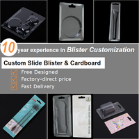 Inserts d'emballage en plastique personnalisés pour blister en PVC avec cartes de visite sérigraphiées en papier couché et surface gaufrée