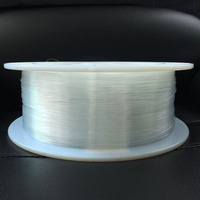 2.0mm End Glow Fiber Optics PMMA Plastic Optical Fiber for Fiber Optic Equipment