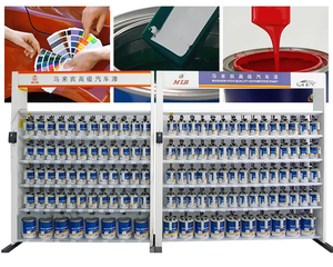 MB Brands Factory High Quality Nitro <strong>Cellulose</strong> Car Paints Acrylic Automotive Paint <strong>Thinner</strong> for Easy Spray for Car Repair - Product Image 3