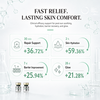Sérum après-soleil aux exosomes de concombre, ampoule réparatrice rafraîchissante, essence apaisante pour la peau, étiquette privée OEM, boîte de 24 pièces