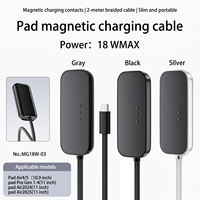 Câble de charge magnétique PD de 2 m adapté à l'iPad Pro Air, charge par contact arrière, câble tressé en nylon, charge rapide 18 W
