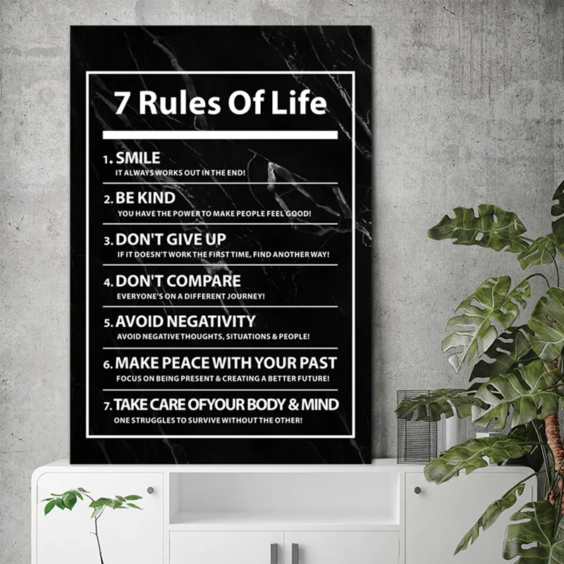 Inspirational Art poster Canvas Painting Letter Motivational Custom Wall Art Printing Picture for Living Room Decor