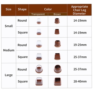 อุปกรณ์ป้องกันพื้น<span class=keywords><strong>ขา</strong></span>ของเก้าอี้8ชิ้นพร้อมผ้าสักหลาดผ้าคลุมป้องกันขาเฟอร์นิเจอร์ปกป้องพื้นไม้เนื้อแข็งไร้เสียงรบกวนและรอยขีดข่วน - Product Image 2