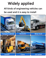 Fabrika 12V 24V Su Geçirmez Geri Vites Kornası, Sesli/Bip Sesi ile Kamyon Forklift Yükleyici ve Araba Dönüş Sinyali Uyarısı için Geri Vites Alarmı