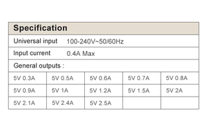 <span class=keywords><strong>USB</strong></span> hoán đổi cho nhau <span class=keywords><strong>Power</strong></span> <span class=keywords><strong>adapter</strong></span> 5V 2.1A/2A/1A QC2.0 12 Wát đầu ra màu đen trắng 100-240V phổ <span class=keywords><strong>AC</strong></span>/DC cho EU AU chúng tôi anh phích cắm - Product Image 6