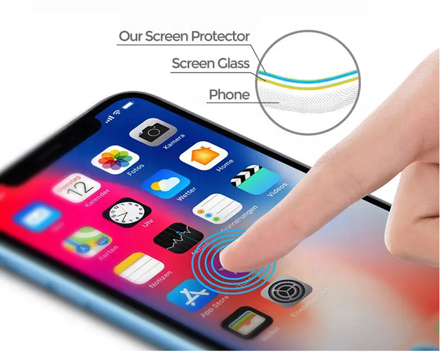 Screen Protectors for iPhone 13 Particularly Easy to Install Screen Protector Screen Protector Applicator Machine