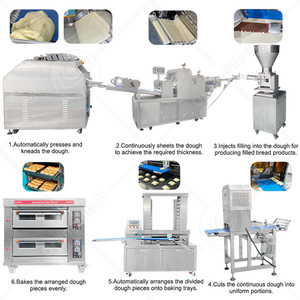 Machine à <span class=keywords><strong>pain</strong></span> automatique ORME, mini-machine à baguettes, équipement complet de boulangerie - Product Image 3