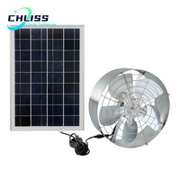 Chliss 18 pouces ventilateur de support solaire rechargeable à bas prix avec panneau solaire avec lumières