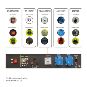 Potere <span class=keywords><strong>2</strong></span>.5 किलोवाट 3Kw चुप मशीनरी इंजन Generador जनरेटर Dinamo गैसोलीन जनरेटर 3Kw जनरेटर मोटर घर में इस्तेमाल के लिए - Product Image 4