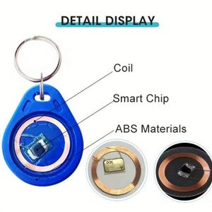 แท็กกุญแจล็อคประตูสำหรับสาวๆ น่ารัก สั่งทำโลโก้ได้ พวงกุญแจ ABS 125Khz RFID - Product Image 3