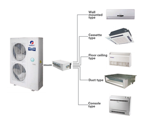เครื่องปรับอากาศแบบแยกส่วนอัจฉริยะ 2 ตัน 24000BTU แบบตั้งพื้น โหมดทำความร้อน เป็นมิตรกับสิ่งแวดล้อม ใช้สารทำความเย็น R-410A มอเตอร์ DC ความแม่นยำสูง ให้ความเย็นที่แม่นยำ - Product Image 1
