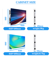 SMD P1.2 P P1.8 P2 P2.5 ультратонкая внутренняя видеостеновая рекламная панель SMD полноцветная светодиодная экранная панель для торговых центров