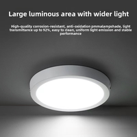 Haute Qualité 6W 12w 18w 24w Cercle Carré Led Wpc Cannelé Lampe À Écran Plat pour Plafonnier Surface-monté Bureau À Domicile