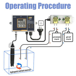 Sistema de Control de <span class=keywords><strong>pH</strong></span> Automático Profesional, Monitor Inteligente de Calidad del Agua con Regulación Precisa de <span class=keywords><strong>pH</strong></span> para Uso Industrial - Product Image 5