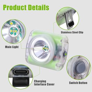 High Power LED Headlamp 18650 Battery USB Rechargeable Head Lamp For Camping - Product Image 6