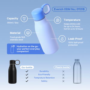 กระติกน้ำสแตนเลสสีฟ้าพร้อมยางกันลื่นเพื่อความปลอดภัยสำหรับผู้ใช้ เหมาะสำหรับทุกสถานการณ์ชีวิตหรือการทำงาน - Product Image 6