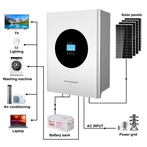 Les onduleurs MPPT 11KW 48V prennent en charge <span class=keywords><strong>9</strong></span> sorties parallèles à onde sinusoïdale pure 8KW 10KW système de kit d'onduleur solaire hybride hors réseau - Product Image 1