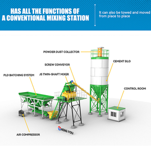 Planta dosificadora de hormigón estacionaria pequeña totalmente automática Corey de 60m3, precio de fábrica. - Product Image 2